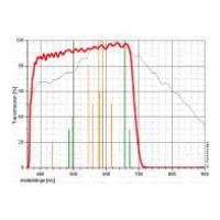 Astronomik 1.25" Infra red block filter